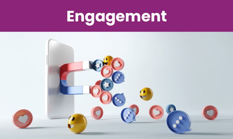  estrategias de marketing digital engagement