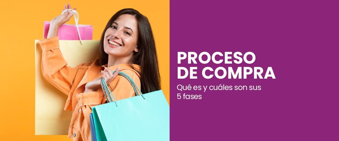 Proceso de decisión de compra | Las 5 fases del proceso de compra