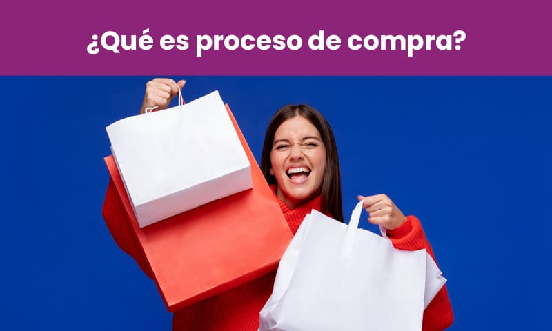 que es proceso de compra
