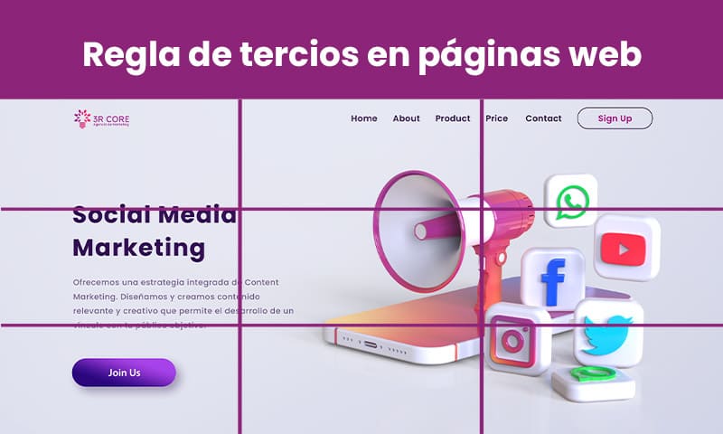 tres tercios